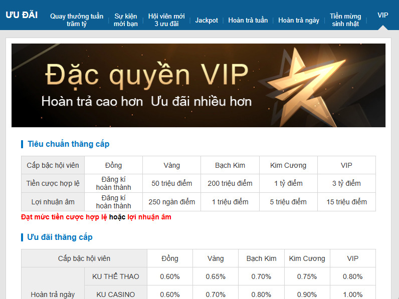 Khám phá thế giới giải trí trực tuyến: Nhận ngay ưu đãi chào mừng hấp dẫn tại Kubet Ku Casino Link Vào Kubet!